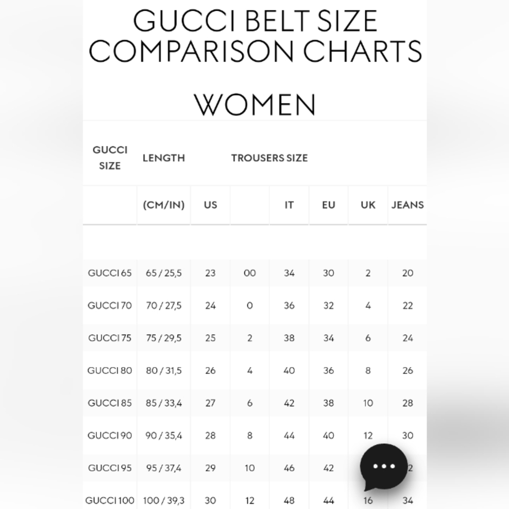 Gucci Dionysus Tiger Head Belt - Picture 16 of 16